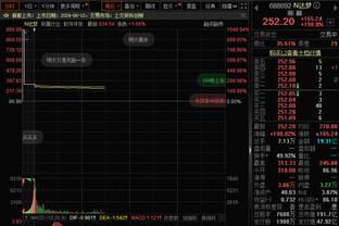 连续3场破门助队3胜1平，穆谢奎当选中甲3月最佳球员