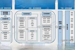 开云真人官网首页登录入口